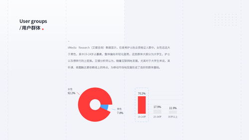 雪狐貍改版設(shè)計項目復(fù)盤 策劃先行，公關(guān)護航——一次品牌煥新的全流程思考